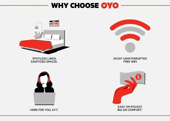 Cheap hotel: Oyo Gateway Motel Las Vegas North Strip/Fremont St. Area